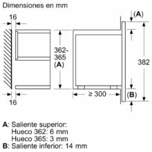 Microondas de empotrar Bosch BFR7221B1 Gourmet