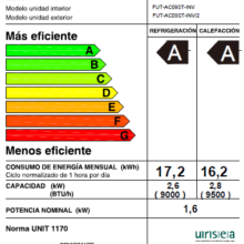 Aire Acondicionado Futura FUT-AC09ST-INV 9000 BTU