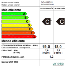 Aire Acondicionado Futura FUT-AC09ST-ON 9000 BTU