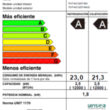 Aire Acondicionado Futura FUT-AC12ST-INV 12000 BTU